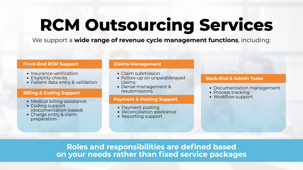 RCM Outsourcing Services
